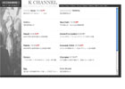 K CHANNEL